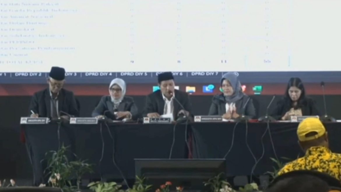 KPU DIY Menetapan Anggota Legislatif 2024 – 2029