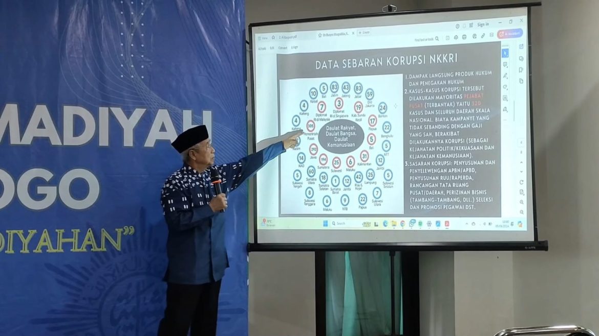 Muhammadiyah Ekstra Hati-Hati Sikapi Tawaran Pengelolaan Tambang