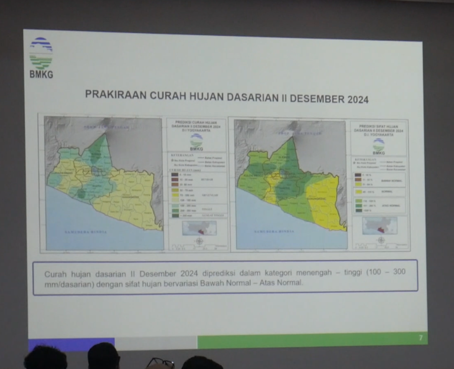 BMKG Minta Warga DIY Waspadai Cuaca Ekstrem Hingga Akhir Tahun