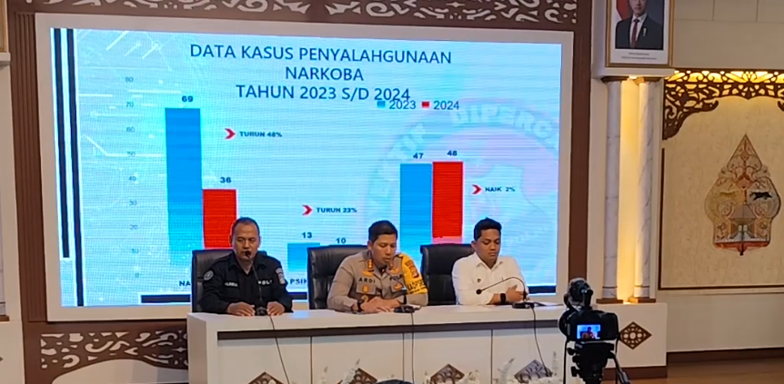 Kasus Kriminalitas di Sleman Tahun 2024 Turun, Kasus Penipuan Terbanyak